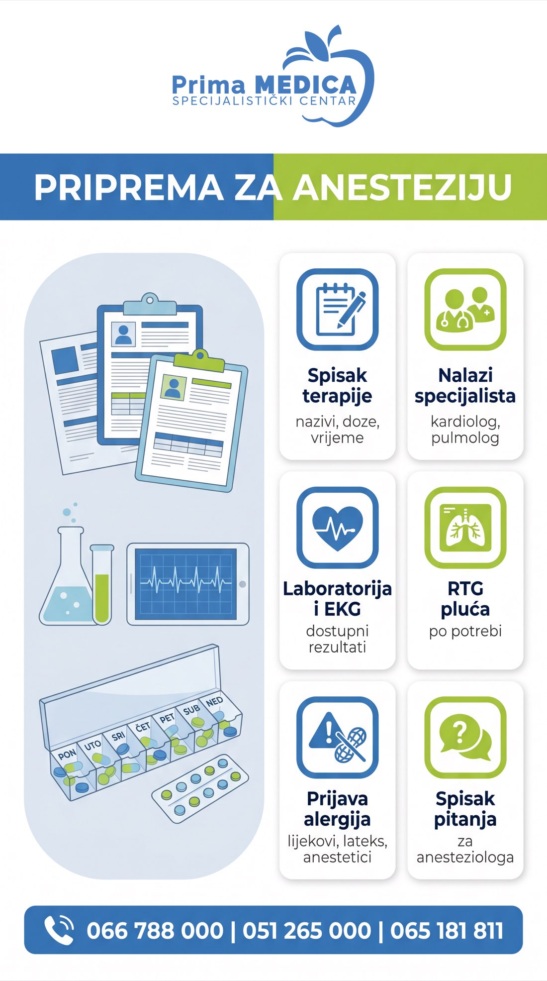 Priprema za anesteziju - Prima MEDICA Banja Luka