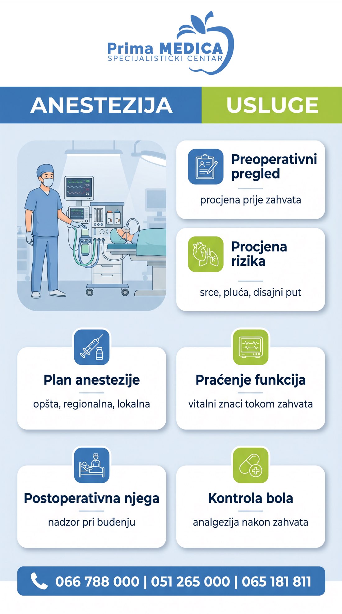 Anestezija usluge - Prima MEDICA Banja Luka