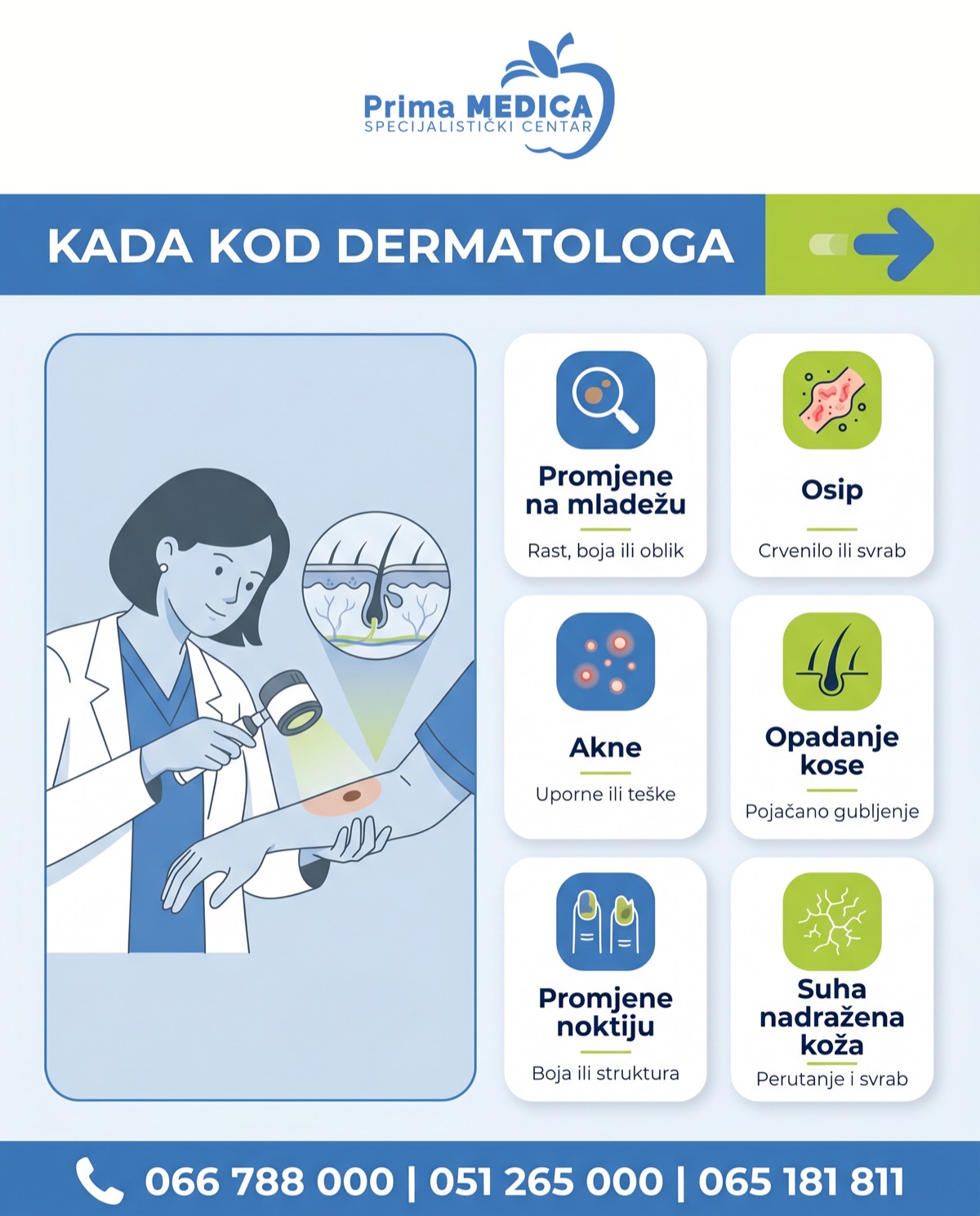 Kada kod dermatologa - promjene na koži i mladežima - Prima MEDICA Banja Luka