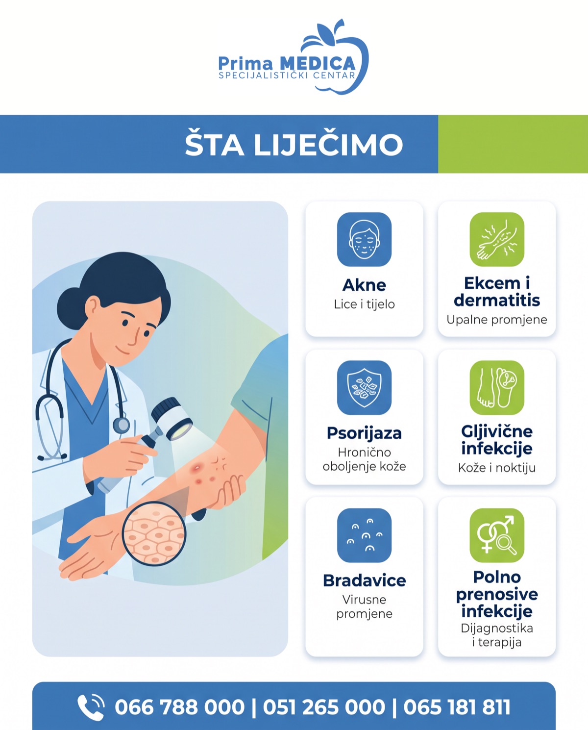 Šta liječi dermatolog - akne, ekcem, psorijaza, gljivice - Prima MEDICA Banja Luka