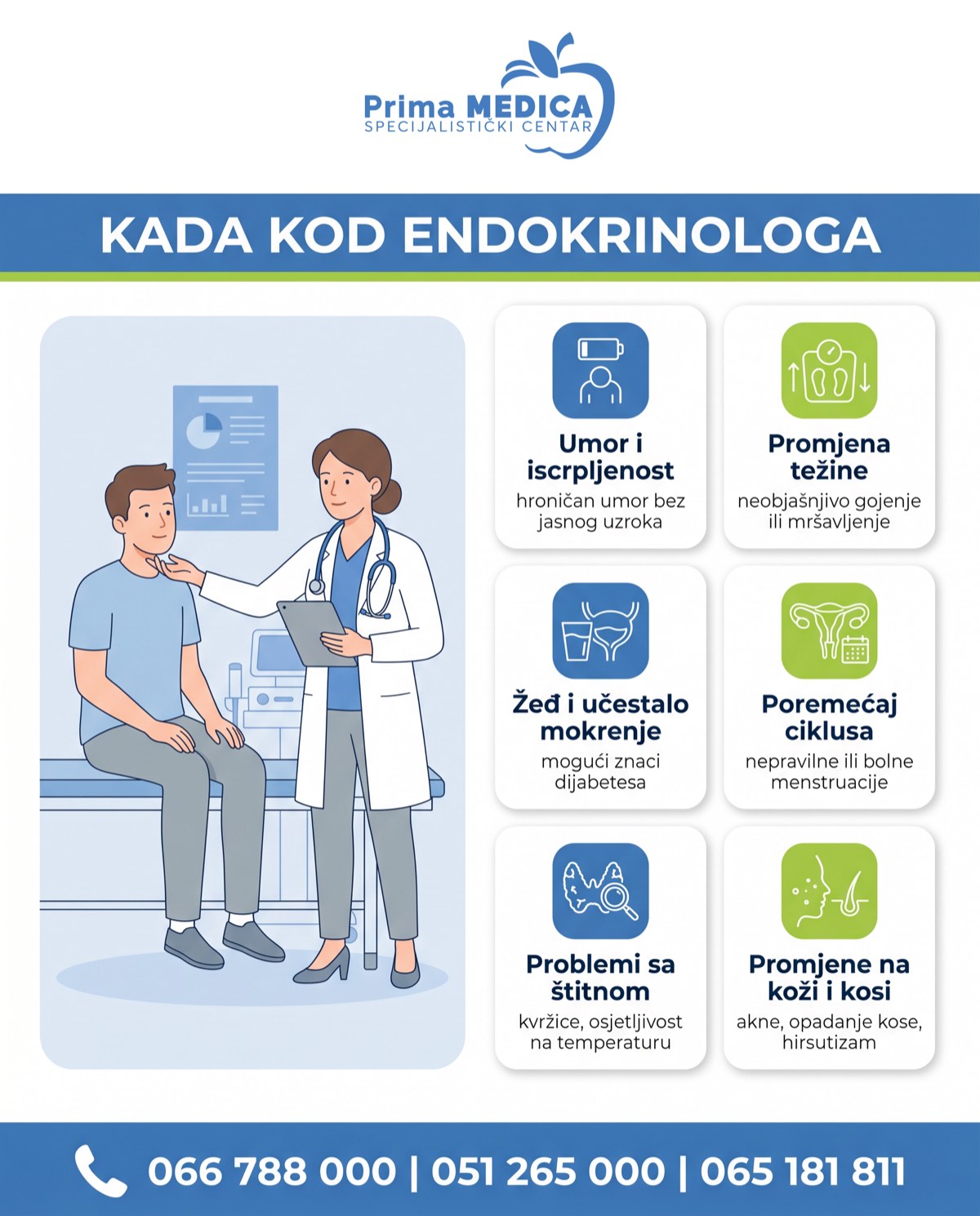 Kada kod endokrinologa - Prima MEDICA Banja Luka