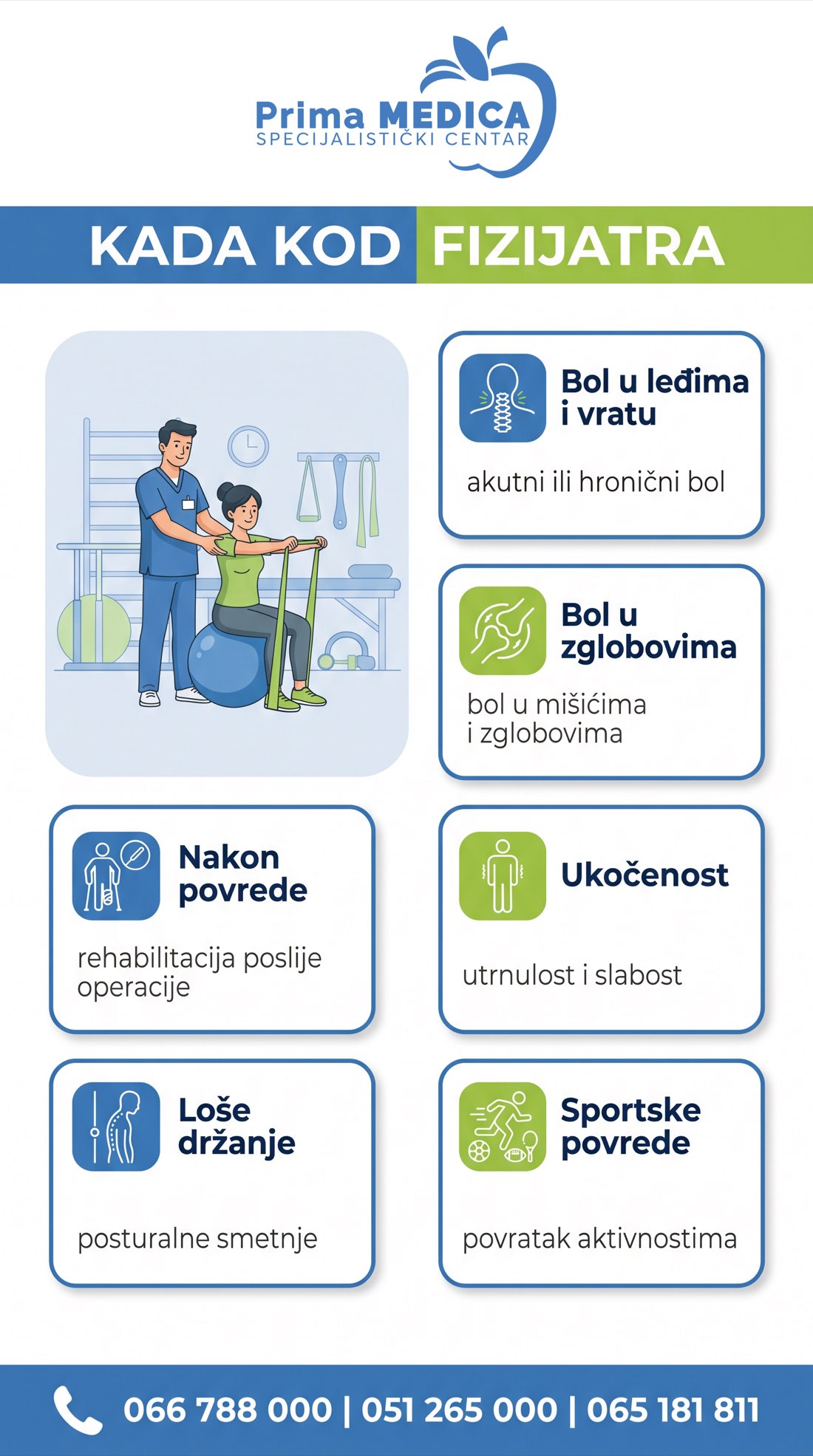 Kada kod fizijatra - Prima MEDICA Banja Luka
