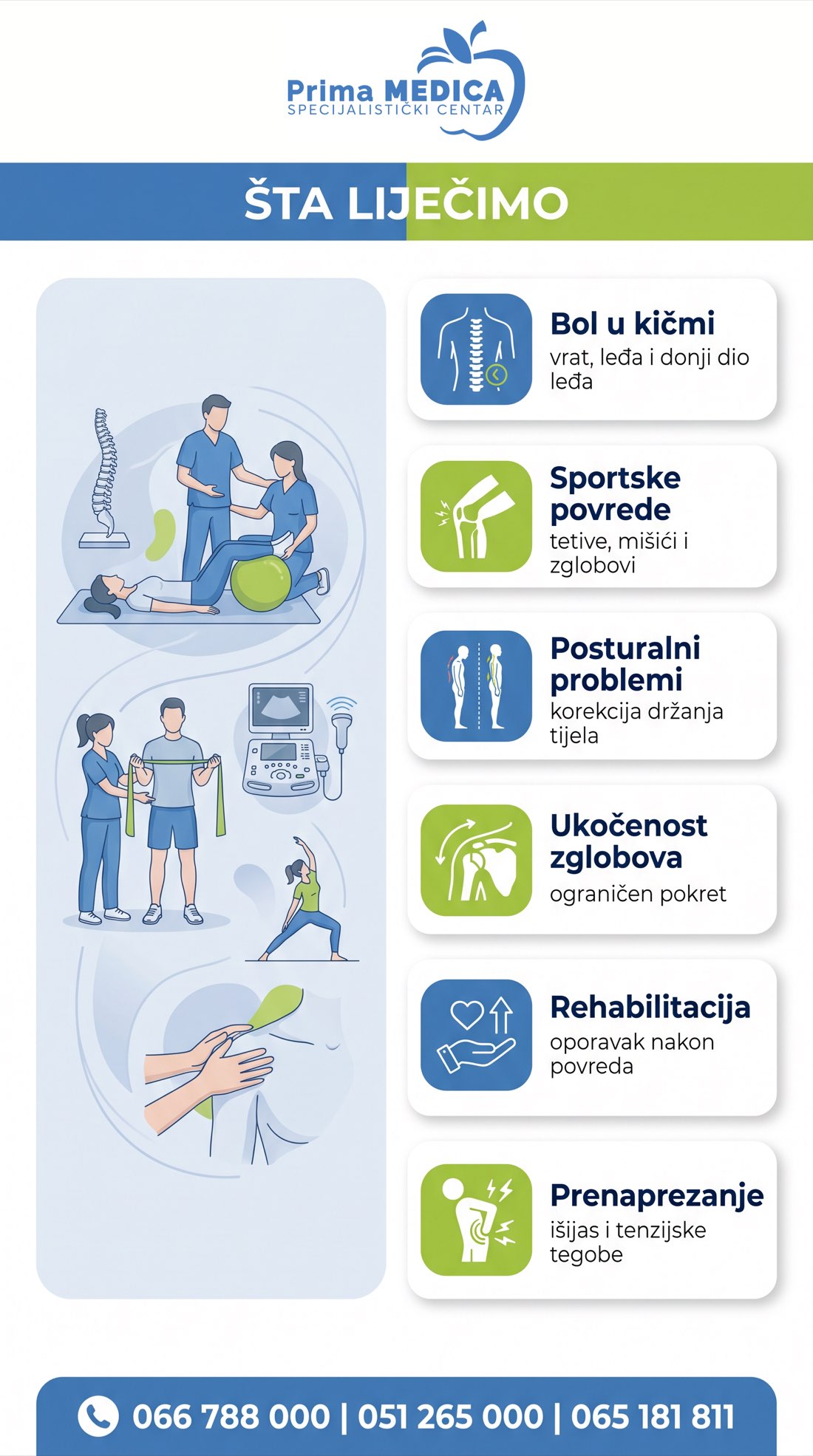 Sta lijecimo fizikalna medicina - Prima MEDICA Banja Luka