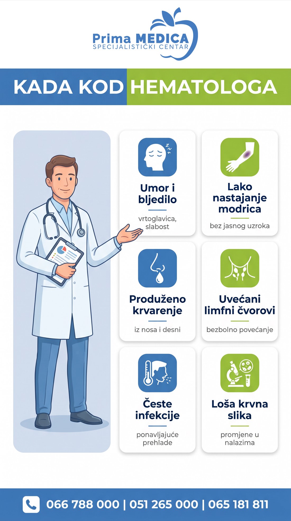 Kada kod hematologa - simptomi - Prima MEDICA
