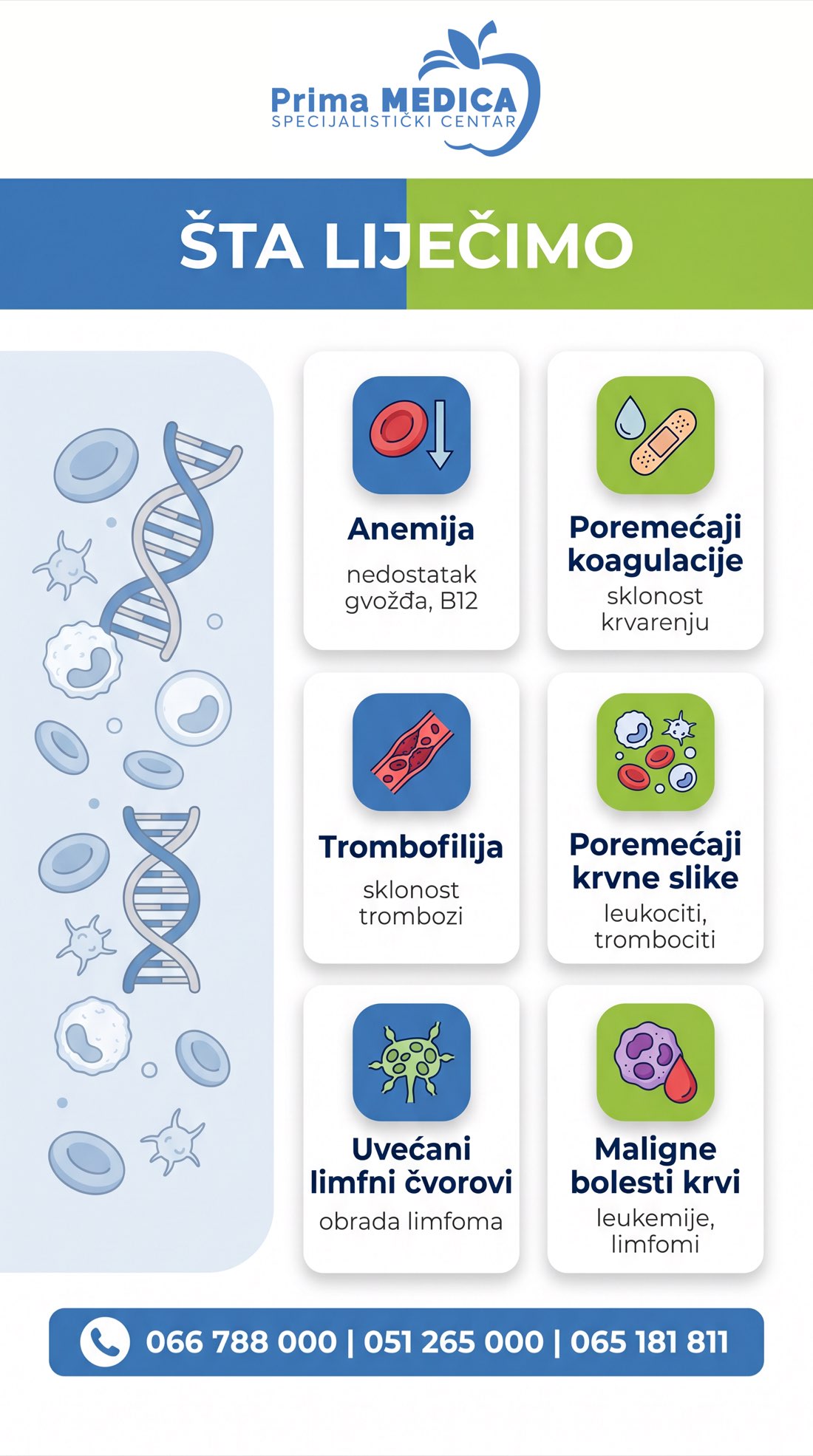 Šta liječi hematolog - Prima MEDICA Banja Luka