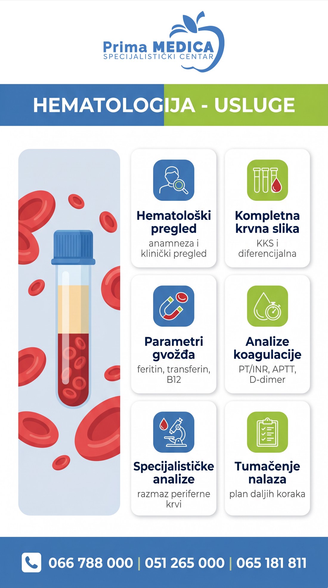 Hematologija usluge - Prima MEDICA Banja Luka