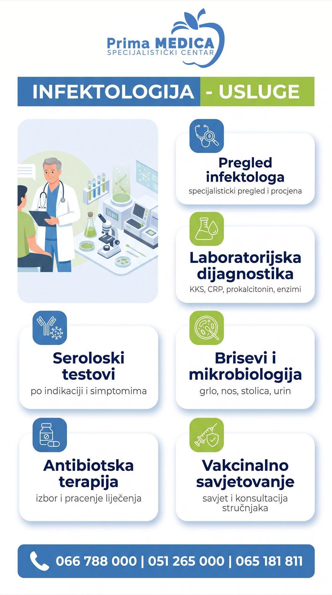 Infektologija usluge - Prima MEDICA Banja Luka