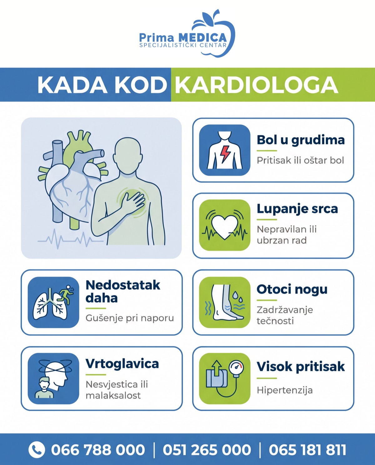 Kada kod kardiologa - simptomi srca koje ne treba ignorisati - Prima MEDICA Banja Luka