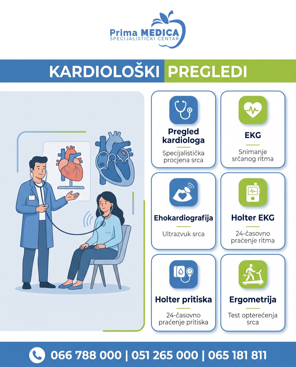 Kardiološki pregledi u Prima MEDICA - EKG, ehokardiografija, holter, ergometrija - Banja Luka