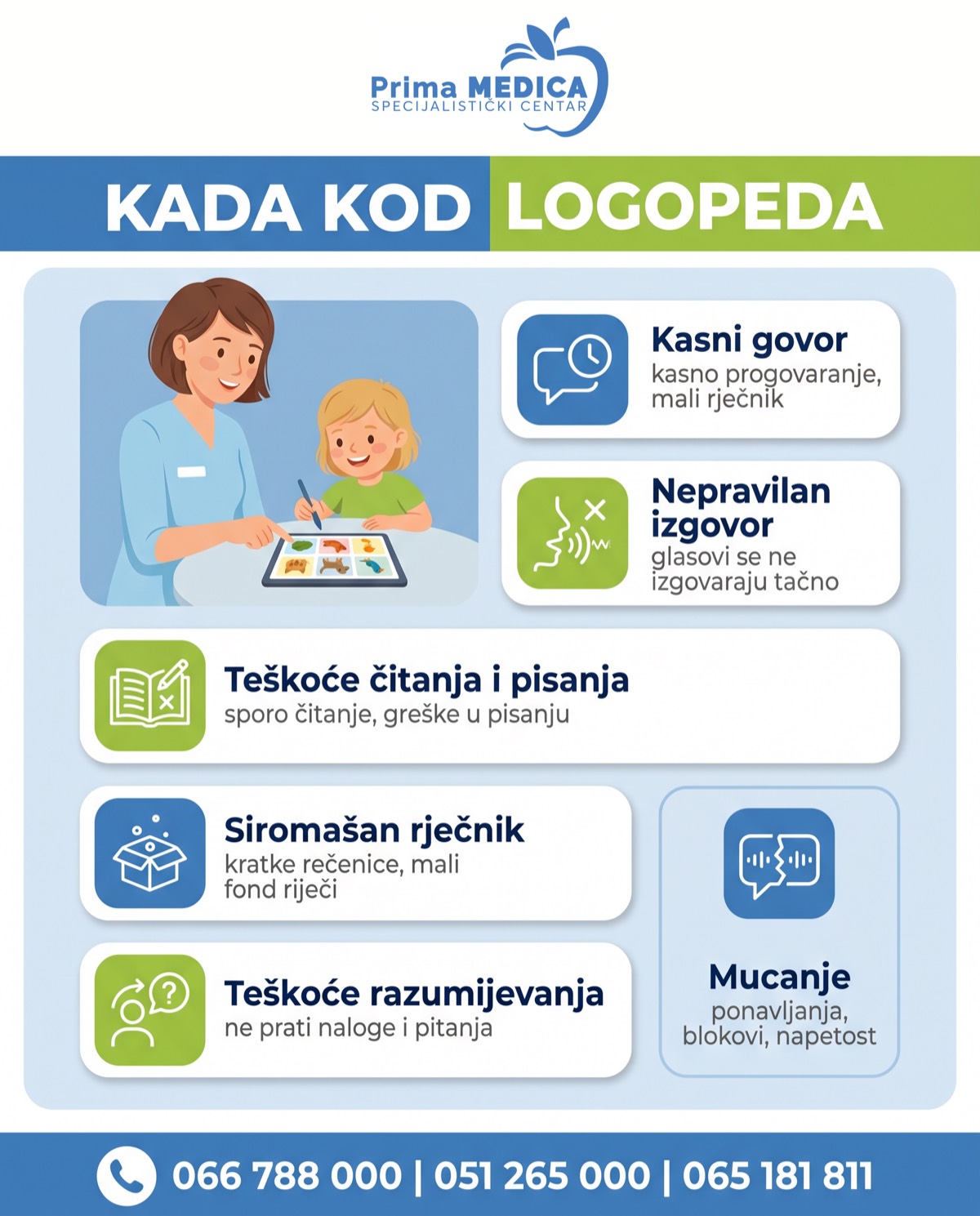 Kada kod logopeda - znakovi i simptomi