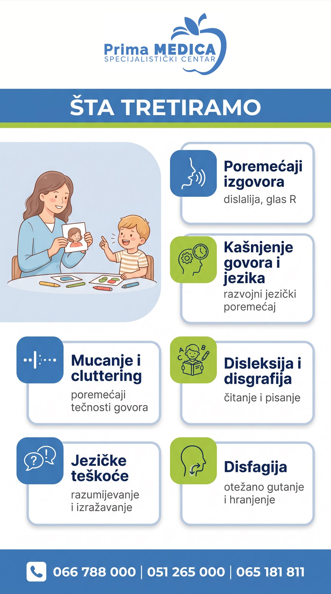 Šta tretira logoped - Prima MEDICA