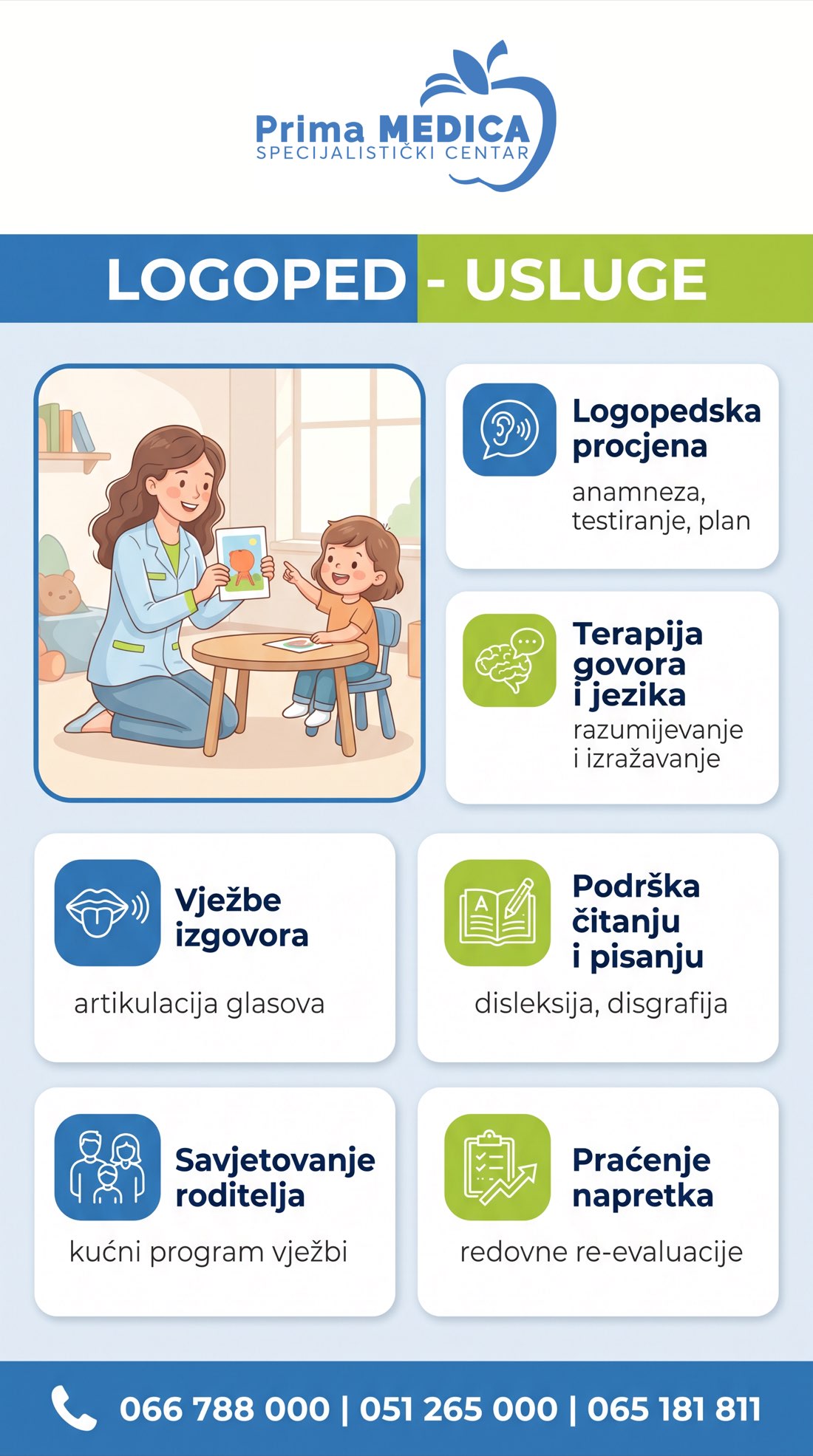 Logoped usluge - Prima MEDICA Banja Luka