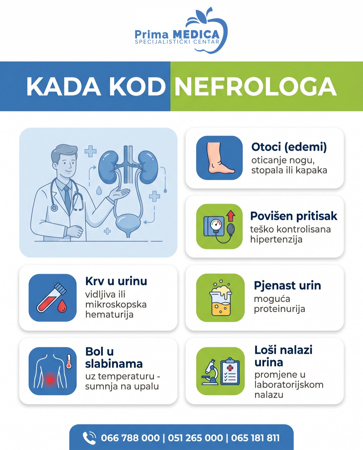 Kada kod nefrologa - simptomi - Prima MEDICA