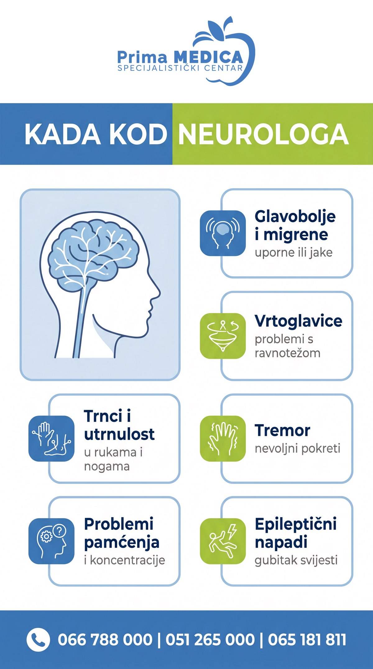 Kada kod neurologa - glavobolje, vrtoglavice, trnci, tremor - Prima MEDICA Banja Luka