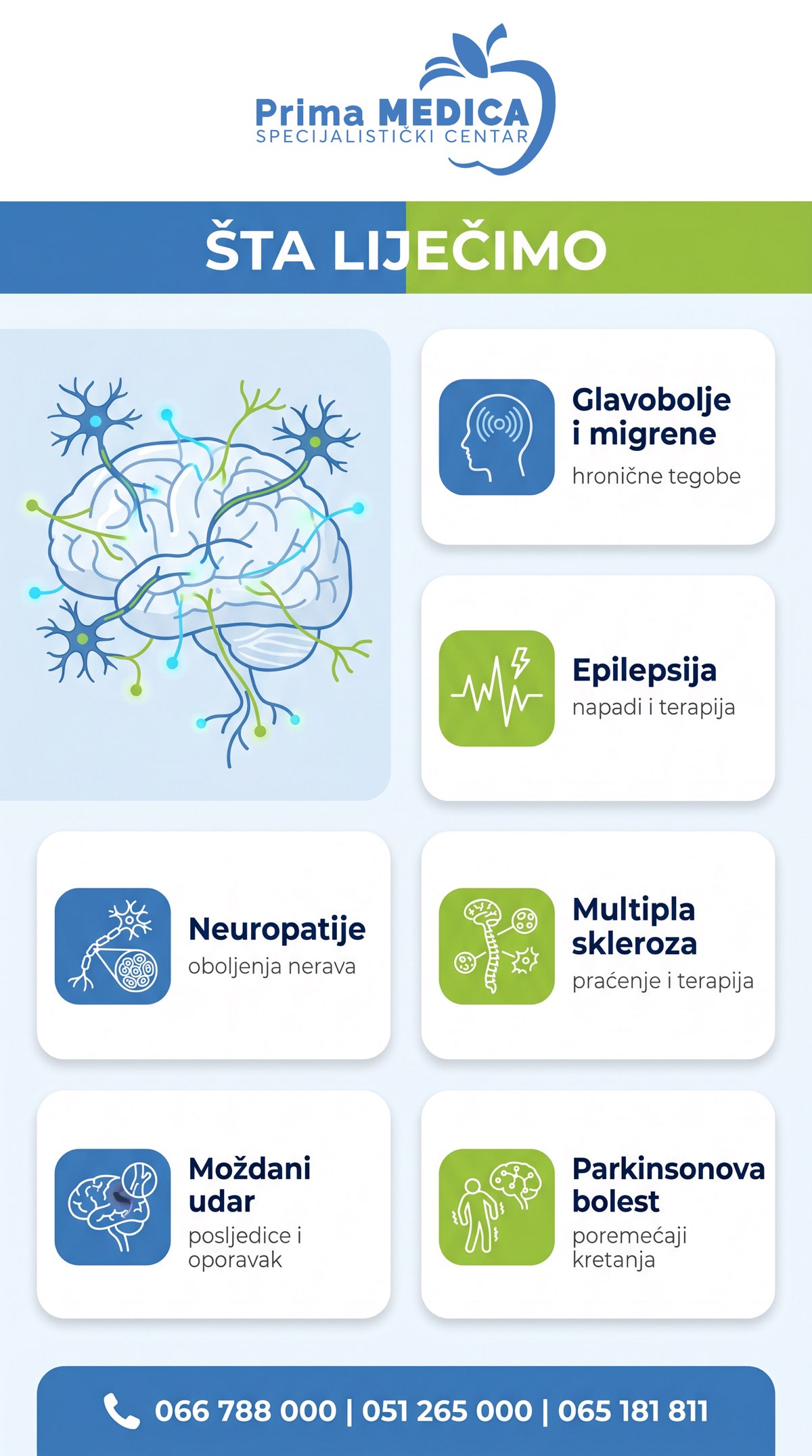 Neurologija sta lijecimo - migrene, epilepsija, multipla skleroza, Parkinson - Prima MEDICA Banja Luka