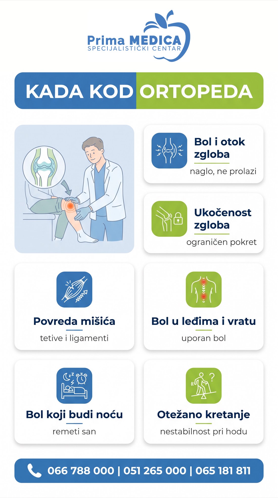 Kada kod ortopeda - simptomi za ortopedski pregled