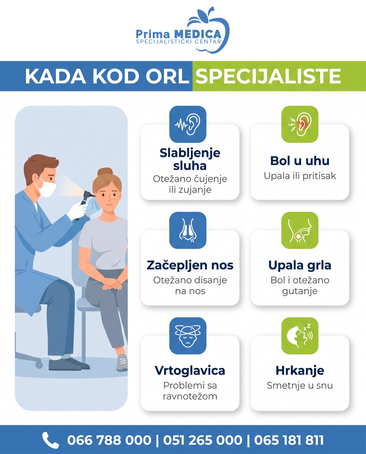 Kada kod ORL specijaliste - simptomi uha grla nosa - Prima MEDICA Banja Luka