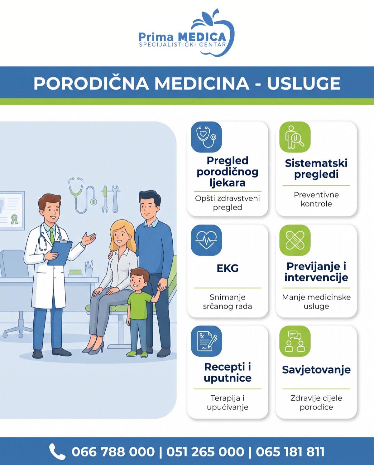 Porodična medicina usluge - pregledi, sistematski, EKG - Prima MEDICA Banja Luka