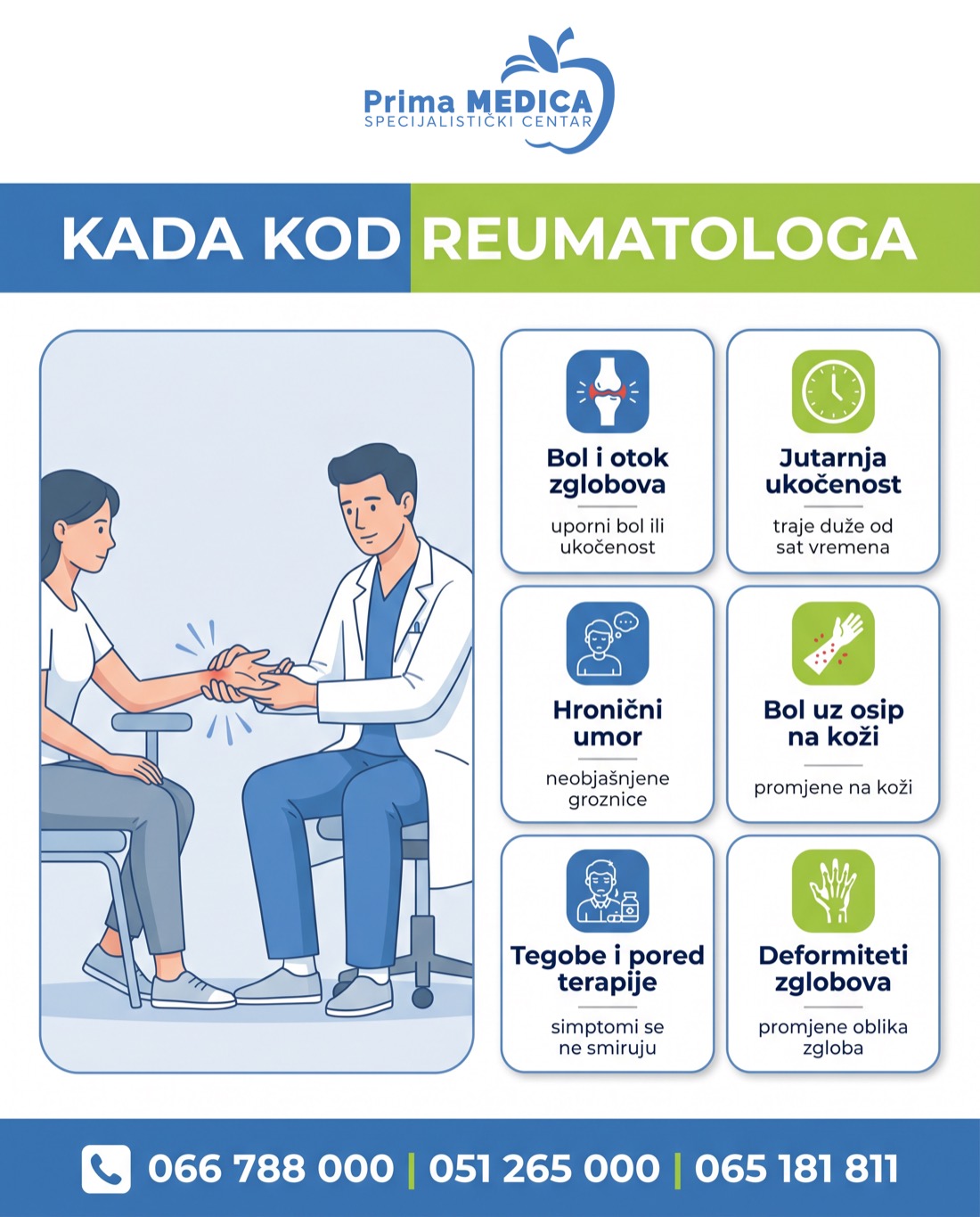 Kada kod reumatologa - simptomi - Prima MEDICA Banja Luka