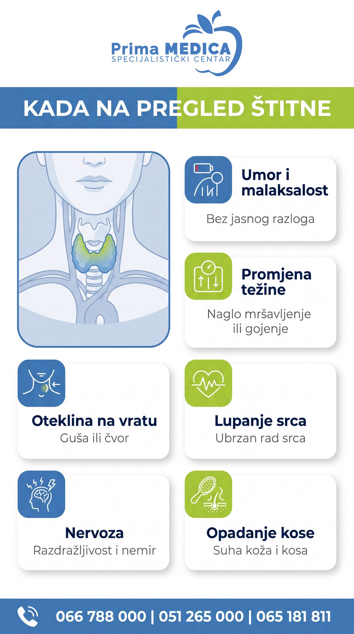 Kada na pregled štitne žlijezde - simptomi - Prima MEDICA Banja Luka