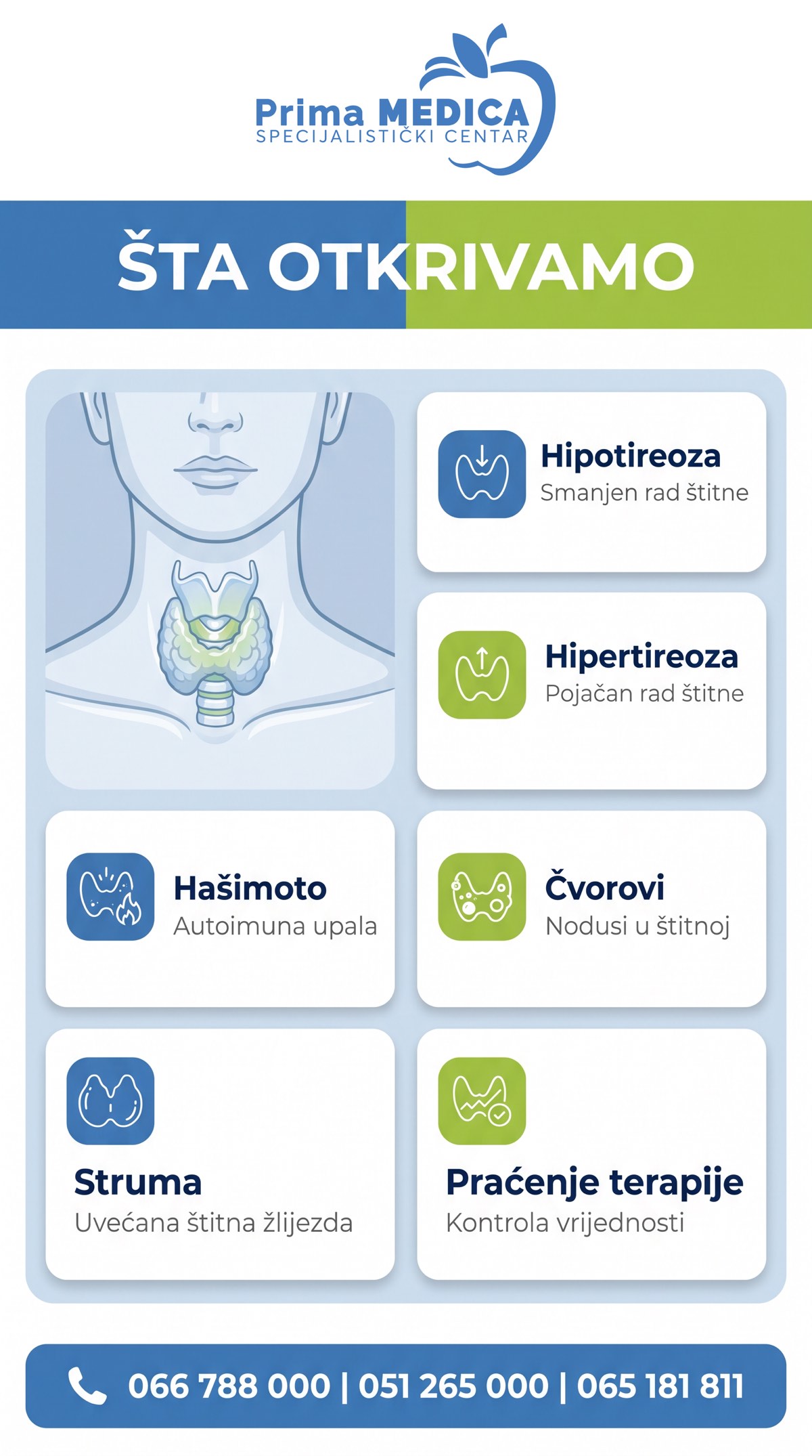 Šta otkriva pregled štitne žlijezde - hipotireoza, čvorovi, Hašimoto - Prima MEDICA Banja Luka