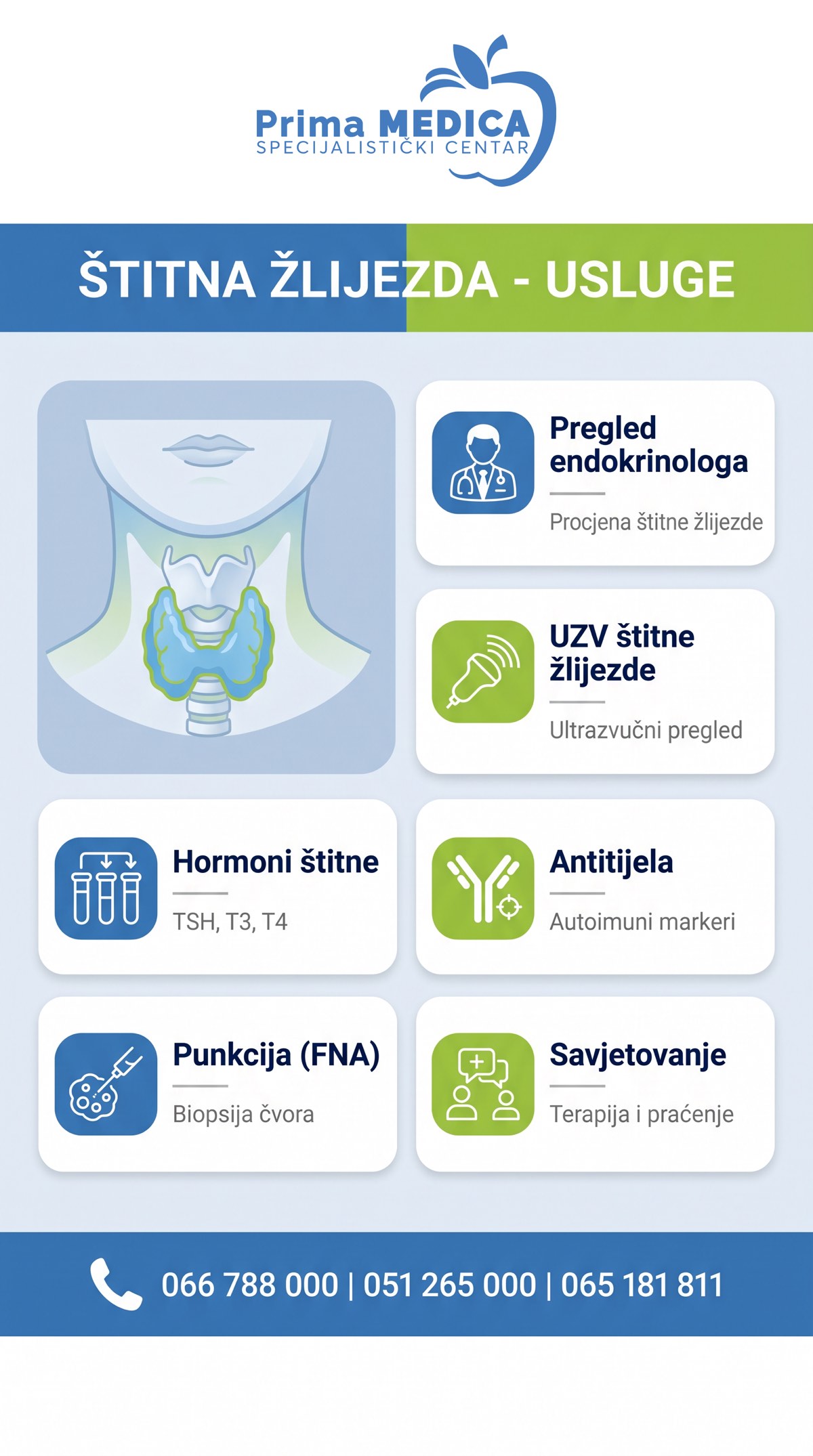 Kabinet za štitnu žlijezdu usluge - UZV štitne, hormoni, punkcija - Prima MEDICA Banja Luka