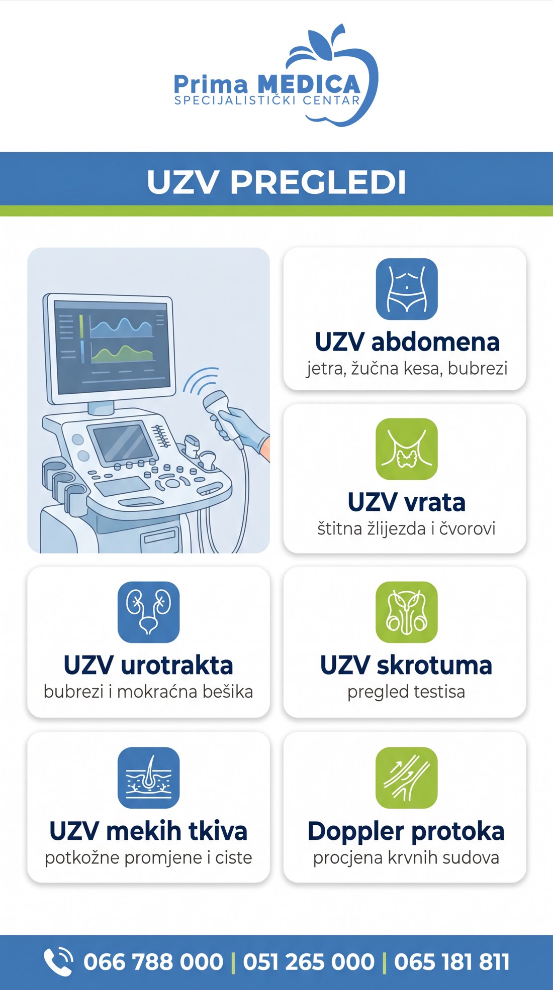 UZV pregledi u Prima MEDICA Banja Luka