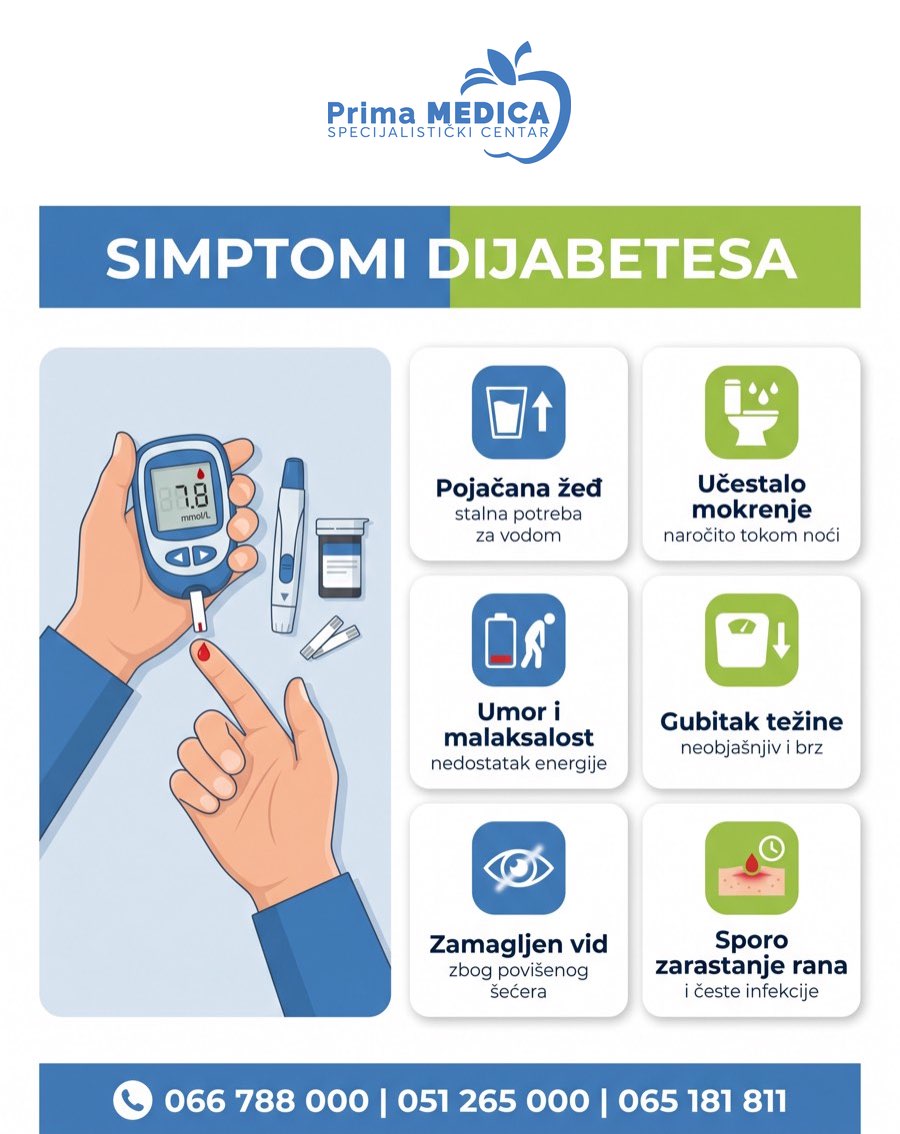 Simptomi dijabetesa - Prima MEDICA Banja Luka