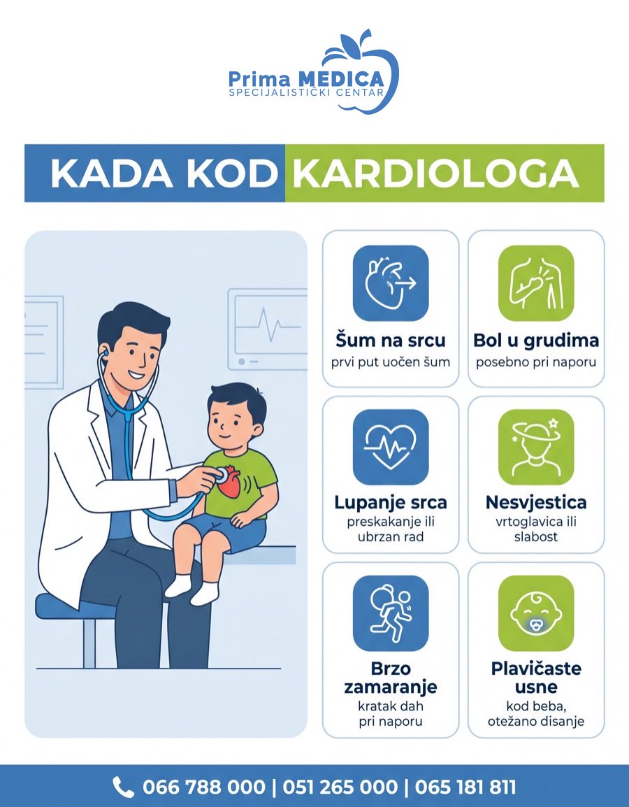Kada kod dječijeg kardiologa - Prima MEDICA Banja Luka