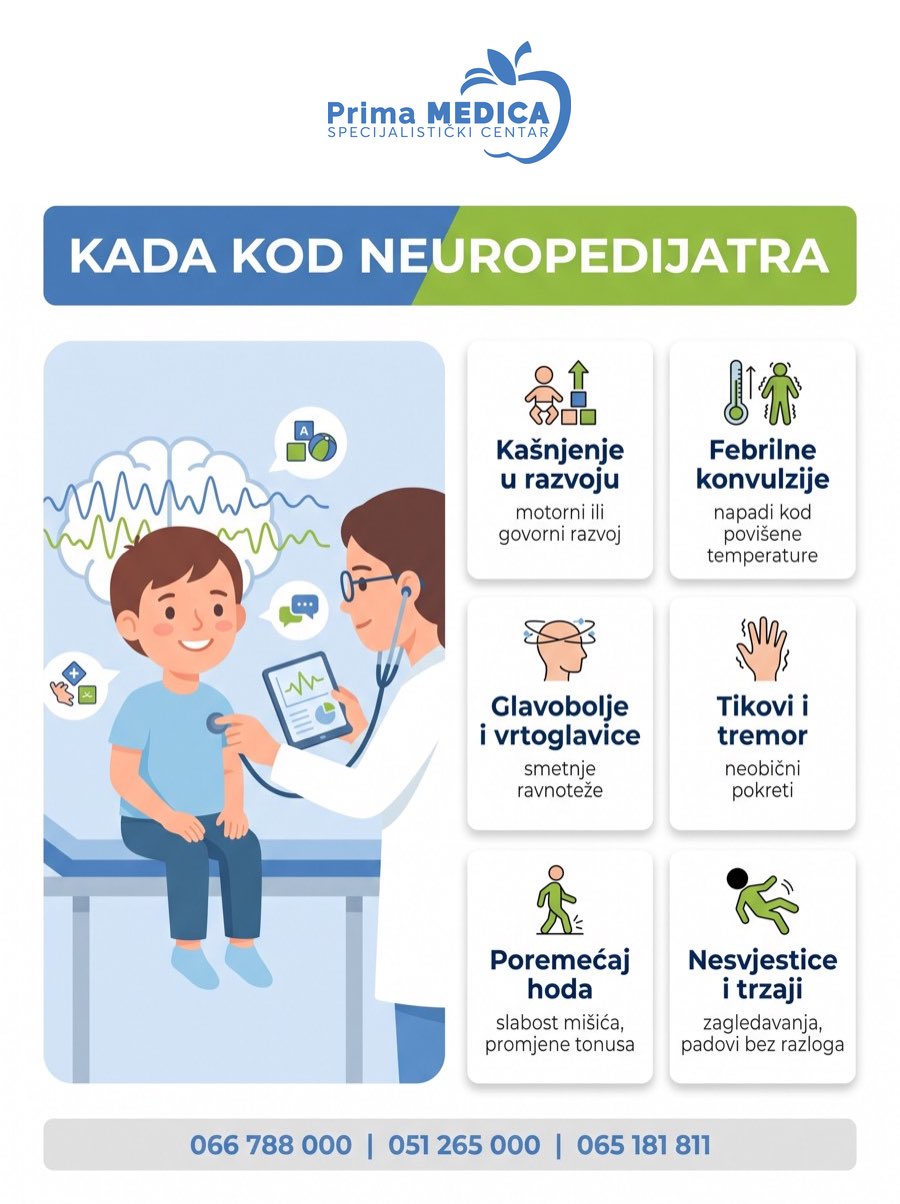 Kada kod dječijeg neurologa - neuropedijatra u Banjaluci: znaci kod djeteta (kašnjenje u razvoju, febrilne konvulzije, glavobolje, tikovi, poremećaj hoda, nesvjestice) - Prima MEDICA