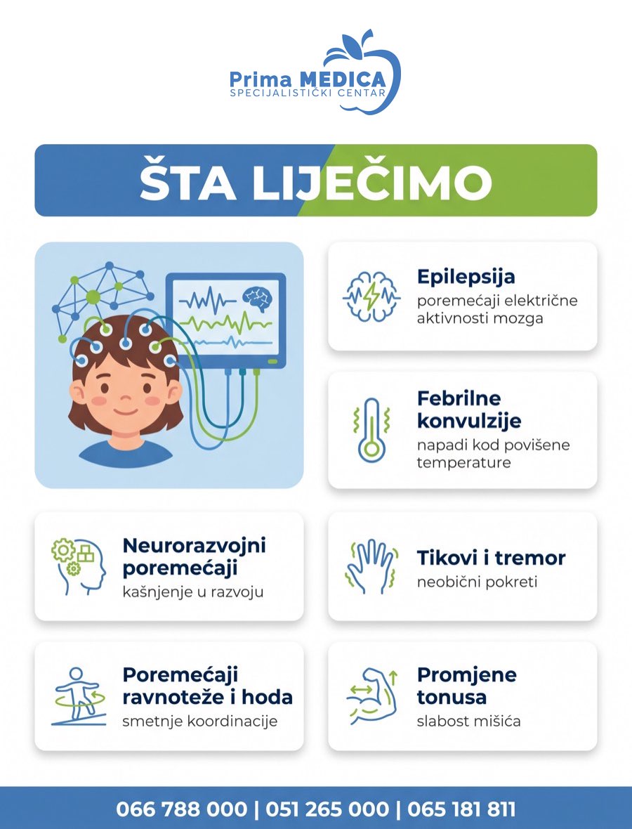 Šta liječi dječiji neurolog u Prima MEDICA Banjaluka: epilepsija, febrilne konvulzije, neurorazvojni poremećaji, tikovi i tremor, poremećaji ravnoteže i hoda, promjene tonusa
