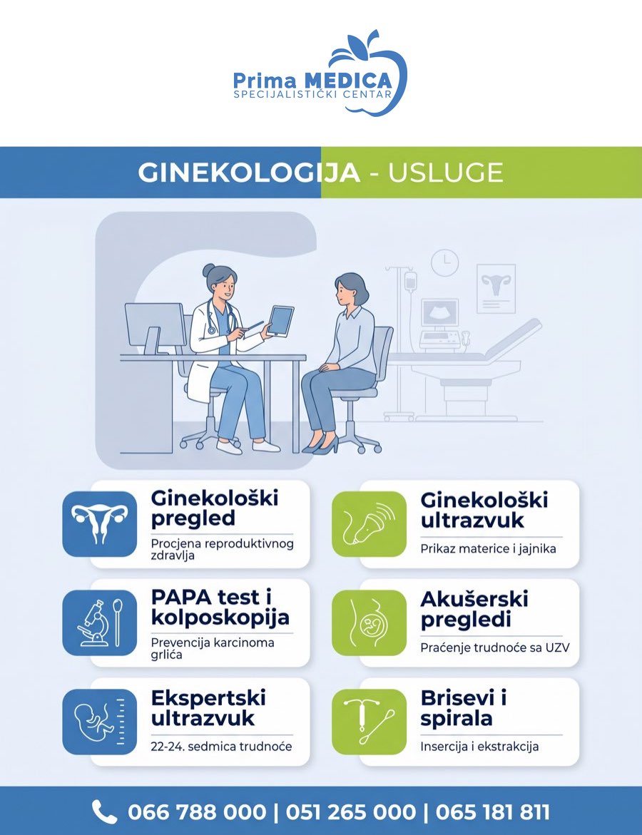 Ginekologija usluge - Prima MEDICA Banja Luka