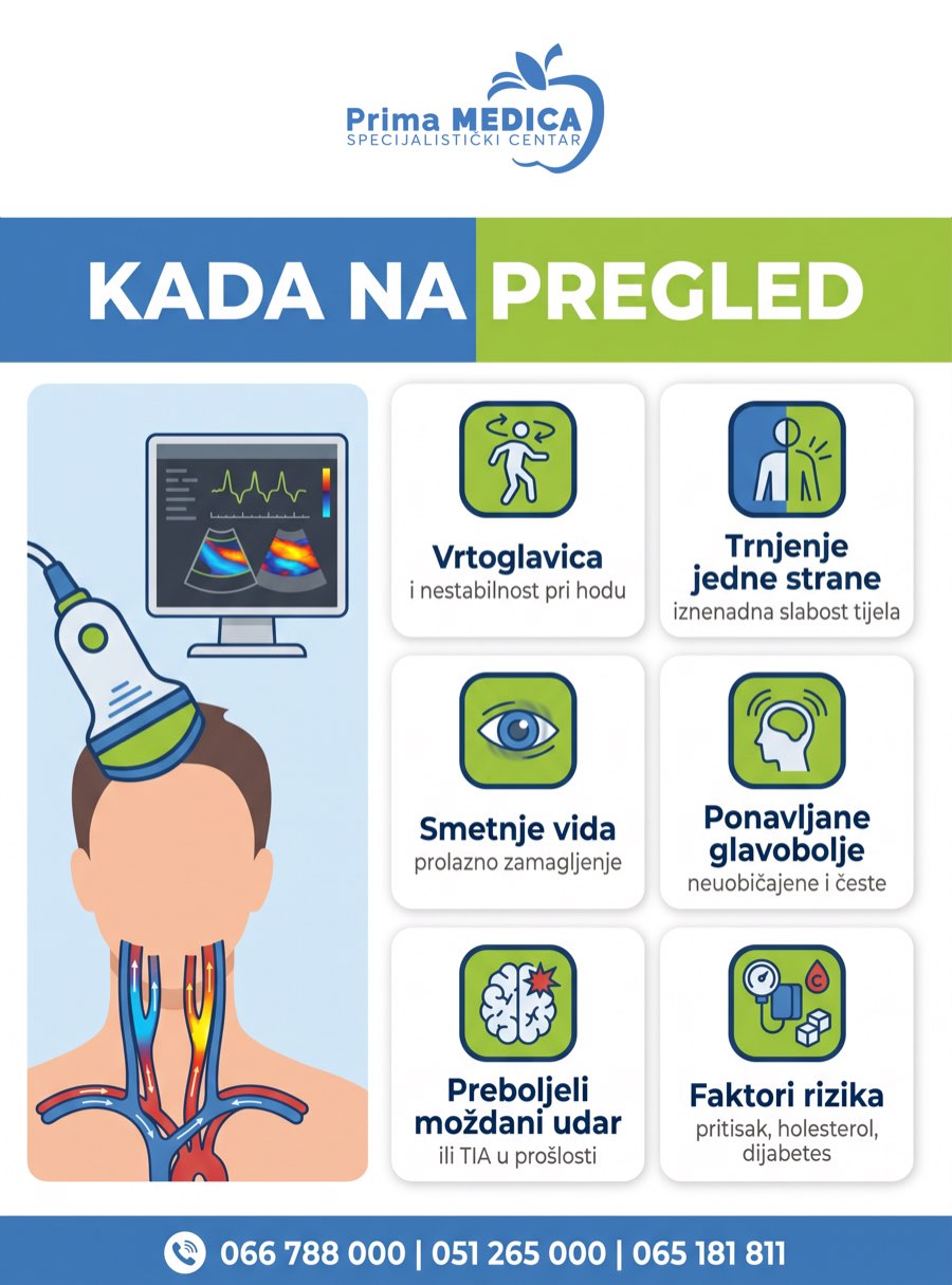 Kada na kolor dopler pregled krvnih sudova vrata i glave - indikacije, Prima MEDICA Banja Luka
