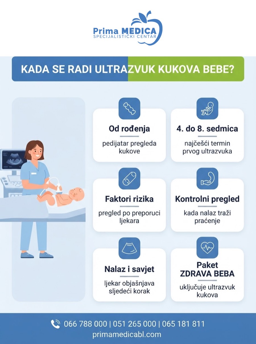 Kada se radi ultrazvuk kukova bebe - pregled i kontrola po uzrastu