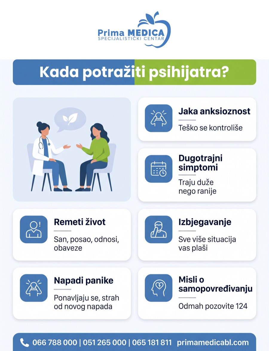 Kada potražiti psihijatra? Anksioznost i napad panike
